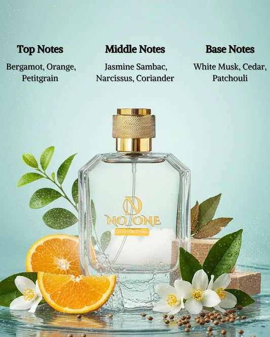 NO_ONE Fragrance – Acqua Di Parma Eau De Parfum - No One Fragrances